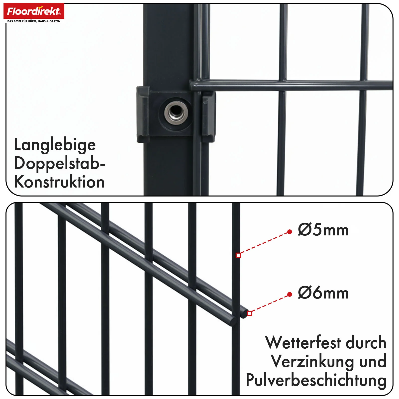 Doppelstabmattenzaun | LIMES | Metallzaun Komplettset mit Pfosten in Anthrazit für Garten & Einfahrt, verschiedene Höhen & Längen - Image 4