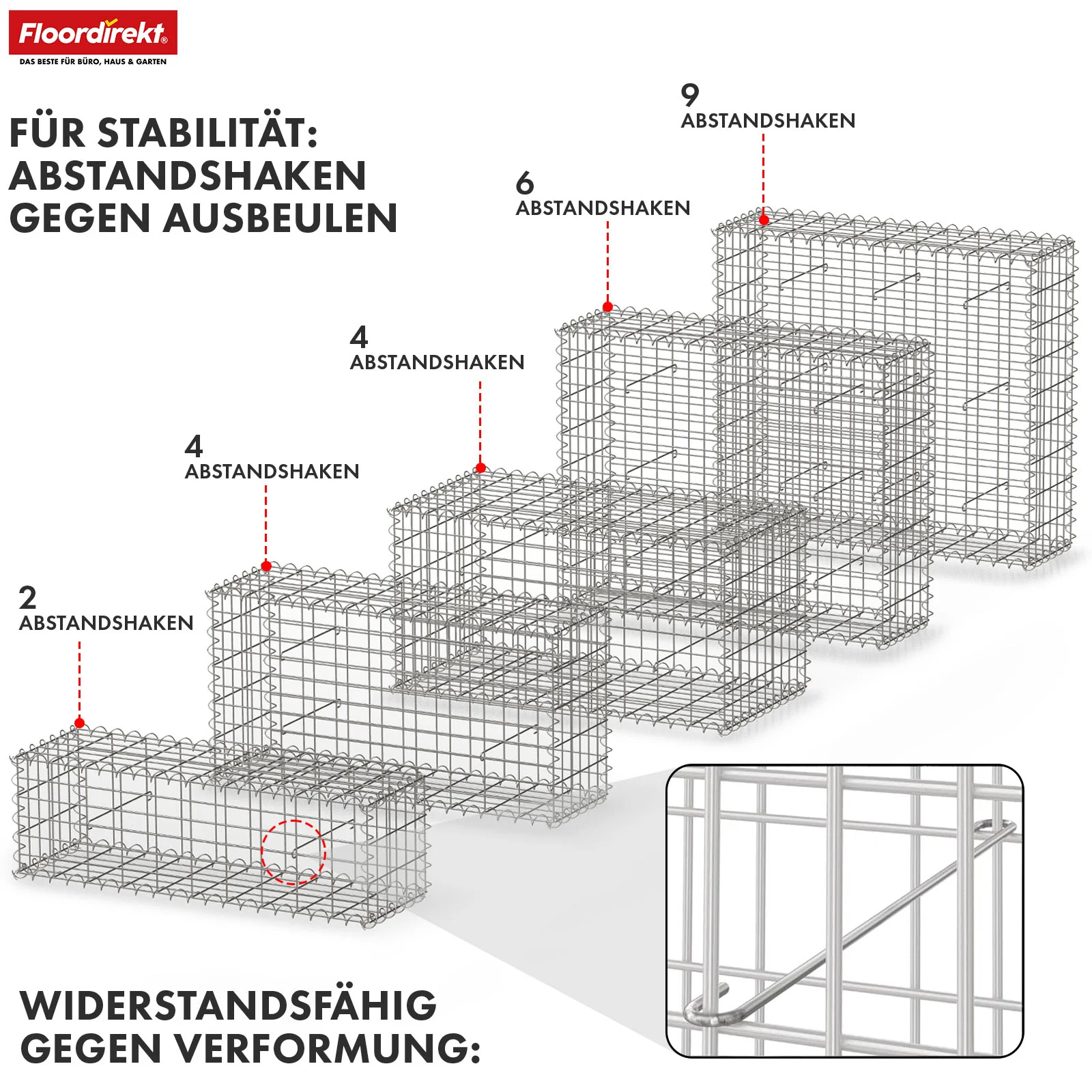 Gabionenkorb | Lenox | Verzinkter Stahlkorb für dekorativen Sichtschutz und Gartenprojekte - Image 31