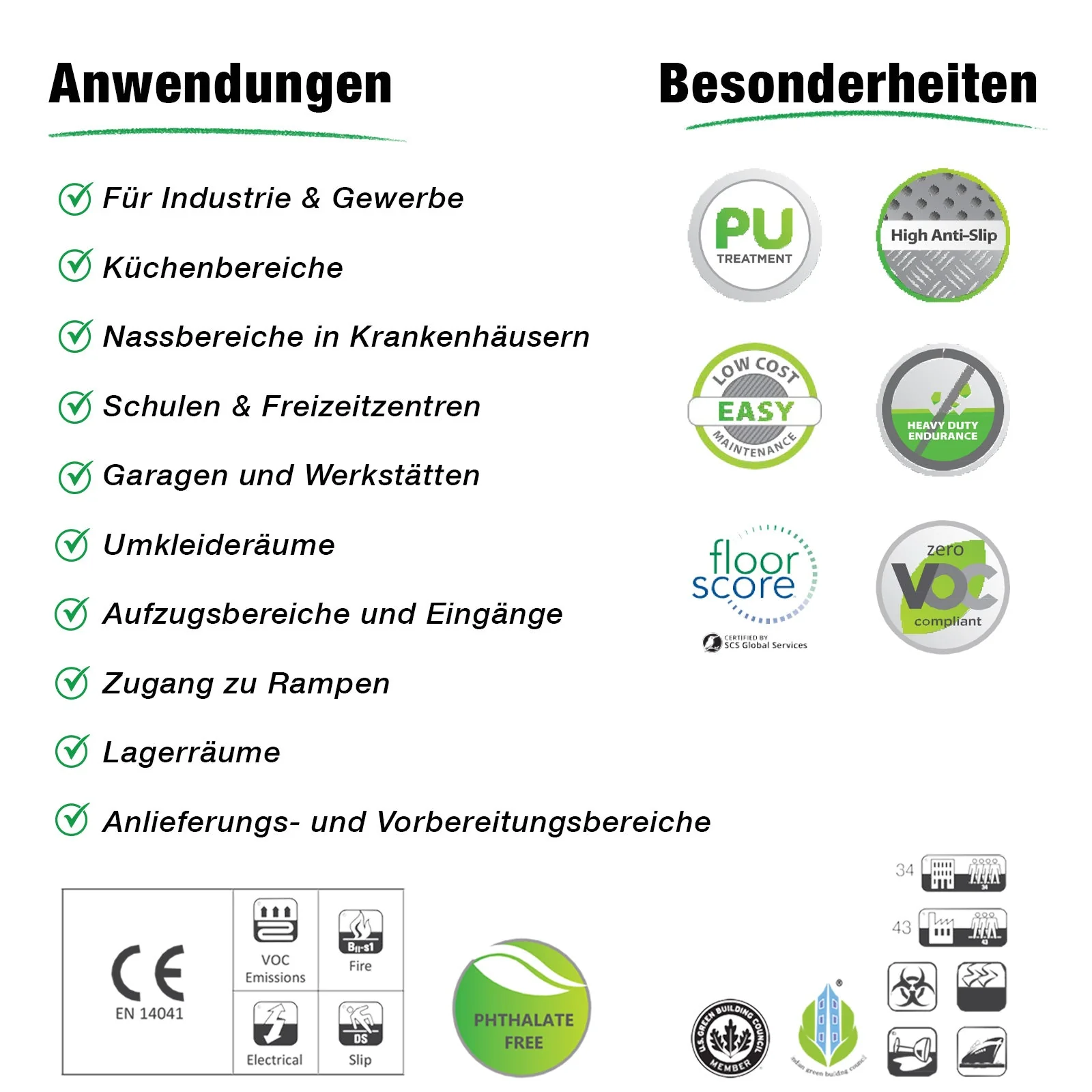 PVC-Bodenbelag | Dots | Dunkelgrau | Rutschfest, Abriebarm & Pflegeleicht | Stärke: 2mm - Image 4