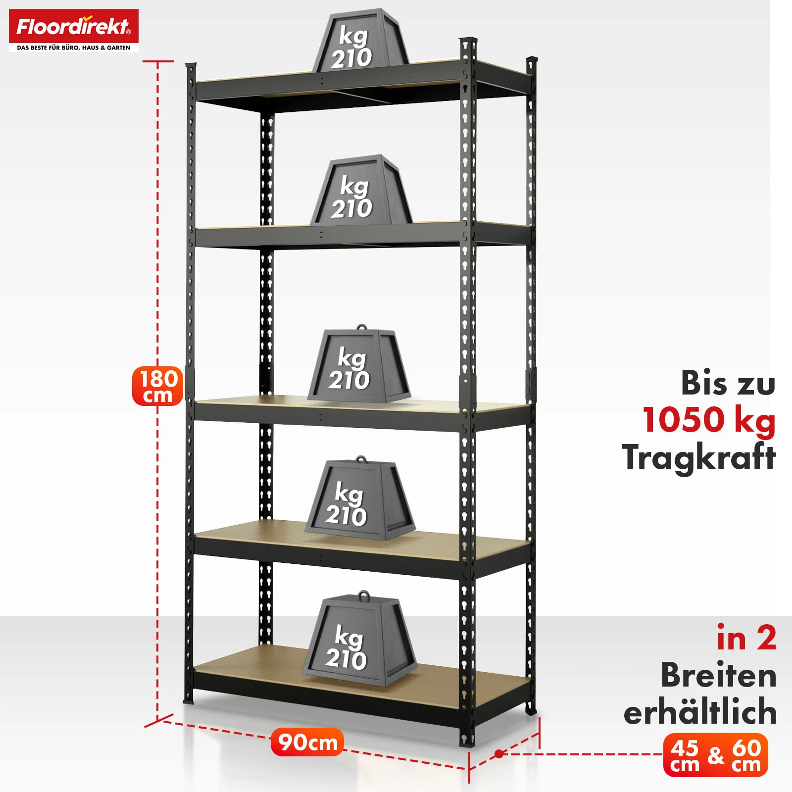 Schwerlastregal | Rhino | Lagerregal mit 5 Böden | 1050 kg Traglast | innovatives Stecksystem | In verschiedenen Farben & Größen - Image 10