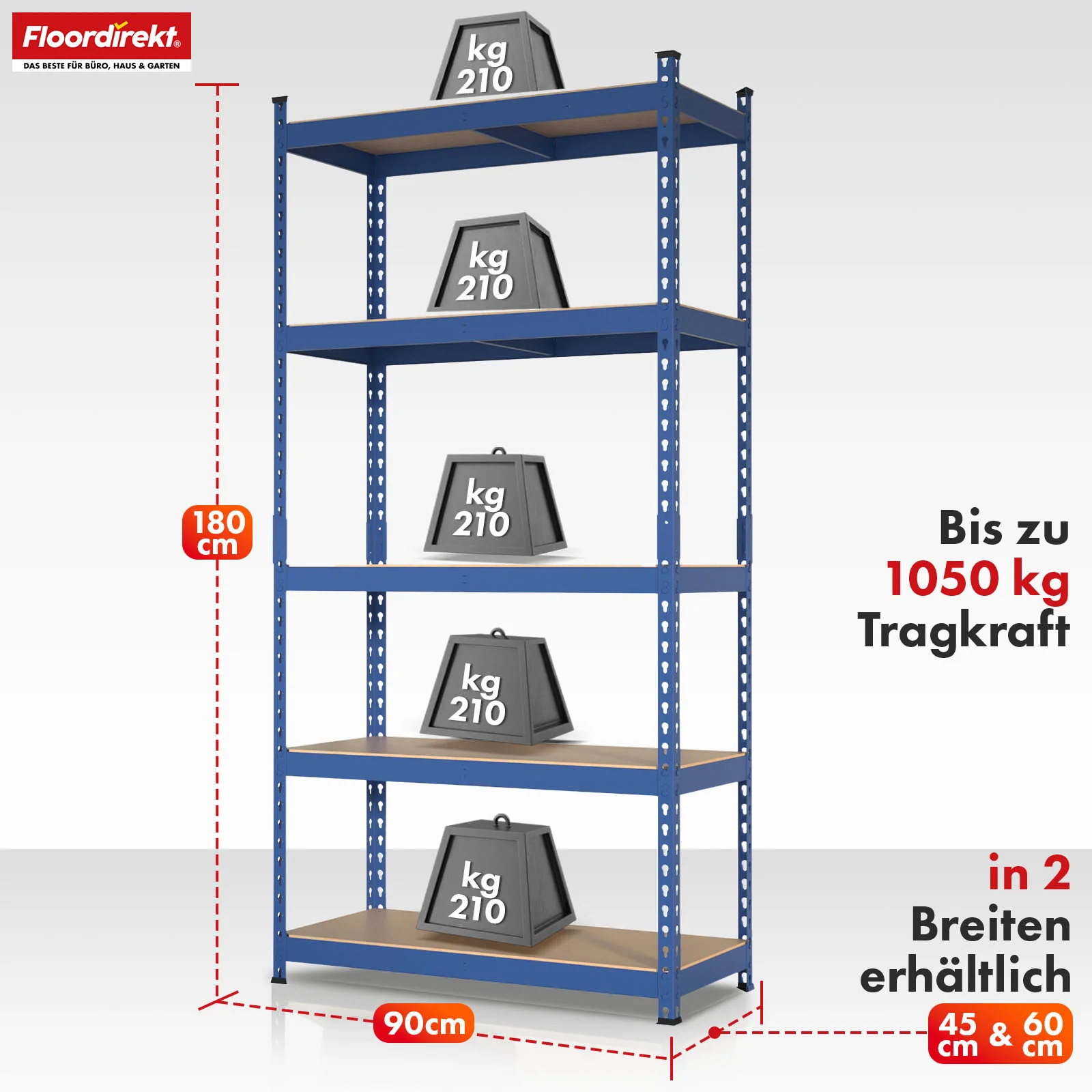 Schwerlastregal | Rhino | Lagerregal mit 5 Böden | 1050 kg Traglast | innovatives Stecksystem | In verschiedenen Farben & Größen - Image 18