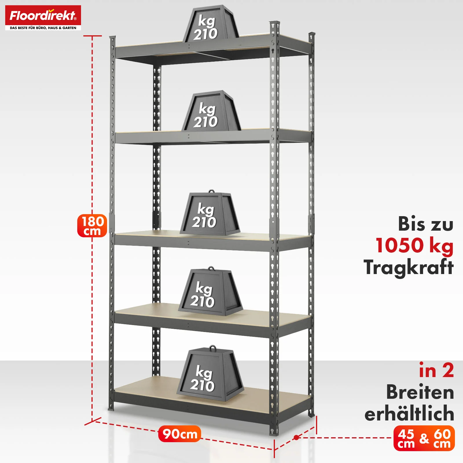 Schwerlastregal | Rhino | Lagerregal mit 5 Böden | 1050 kg Traglast | innovatives Stecksystem | In verschiedenen Farben & Größen - Image 34